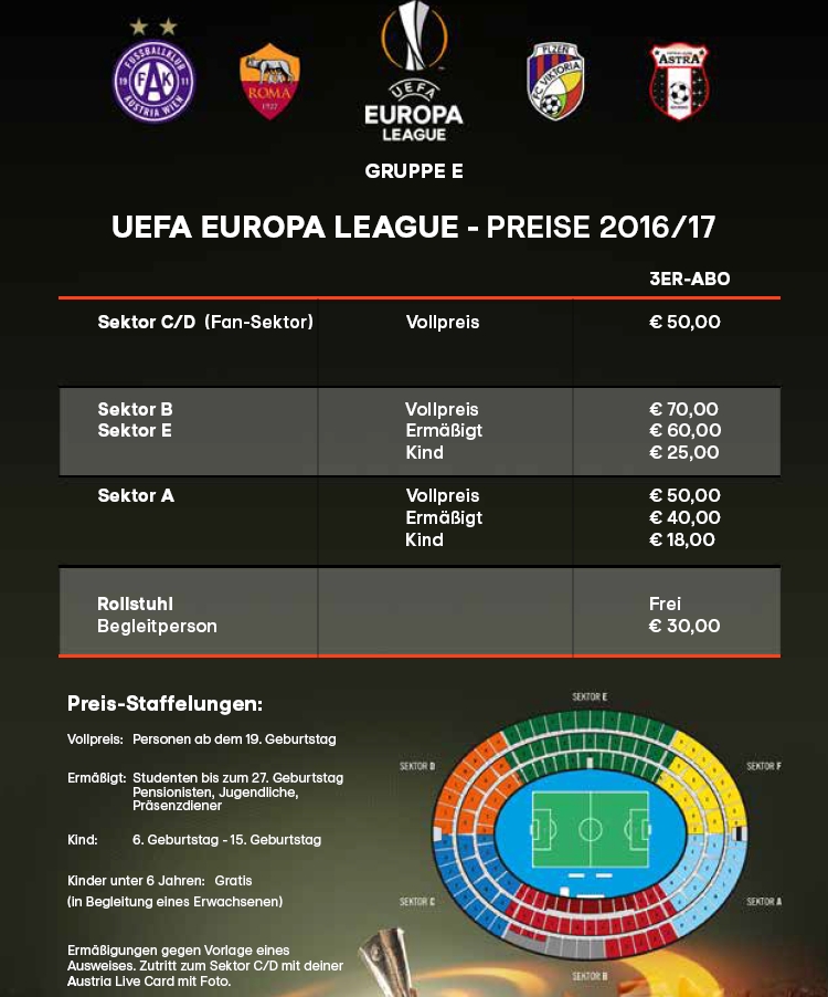 UEL-Preise